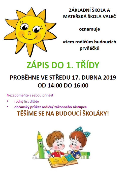 Zápis dětí do ZŠ